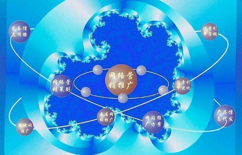 马关新媒体运营企业需要掌握的网络推广技巧有哪些